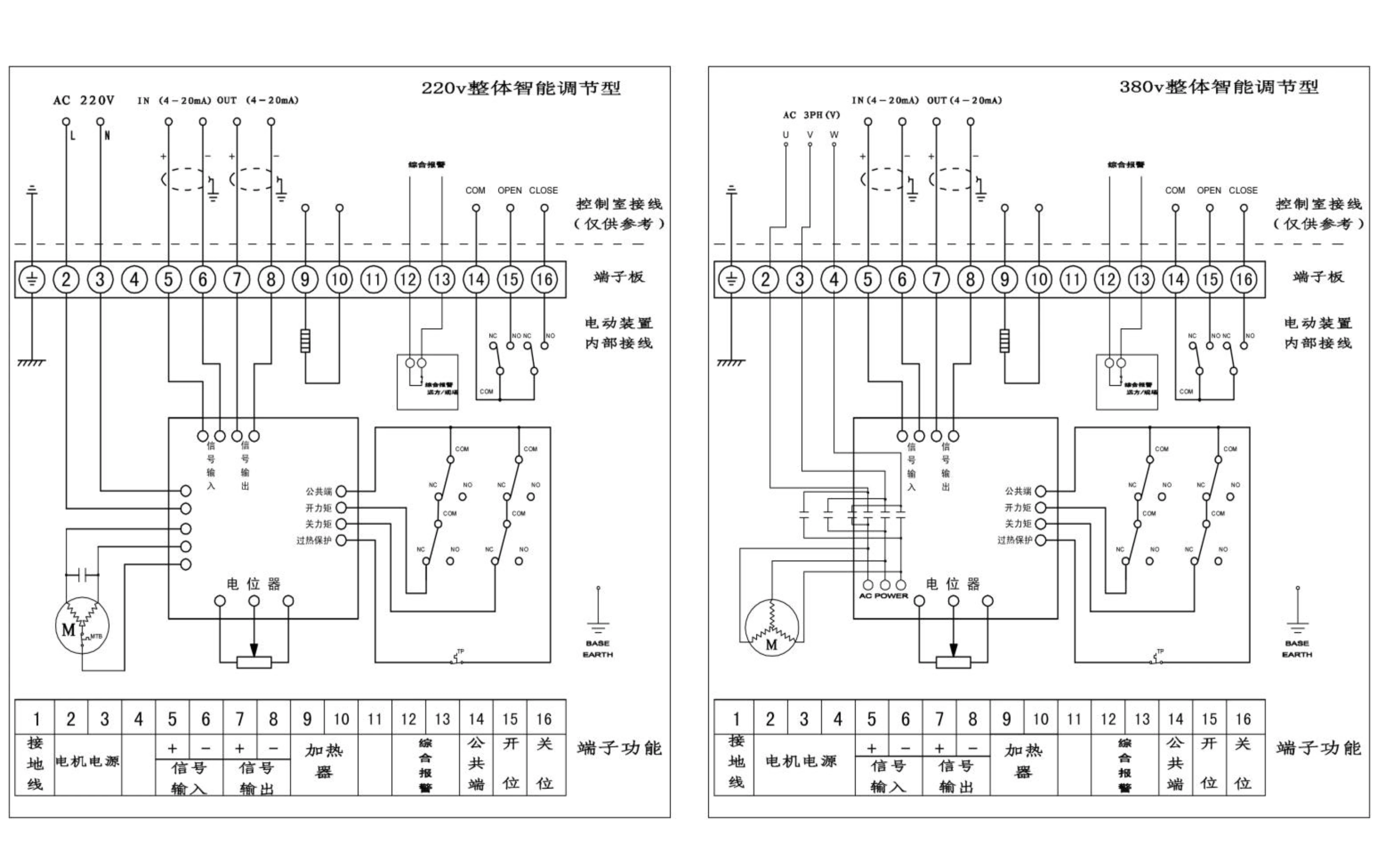 进口电动流量调节阀的工作原理以及接线图介绍