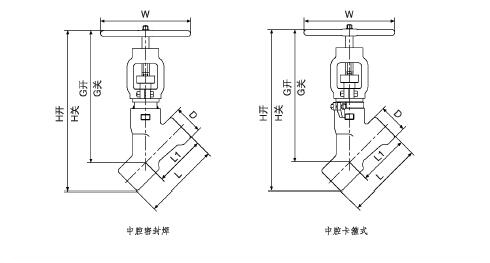 进口工艺阀尺寸图