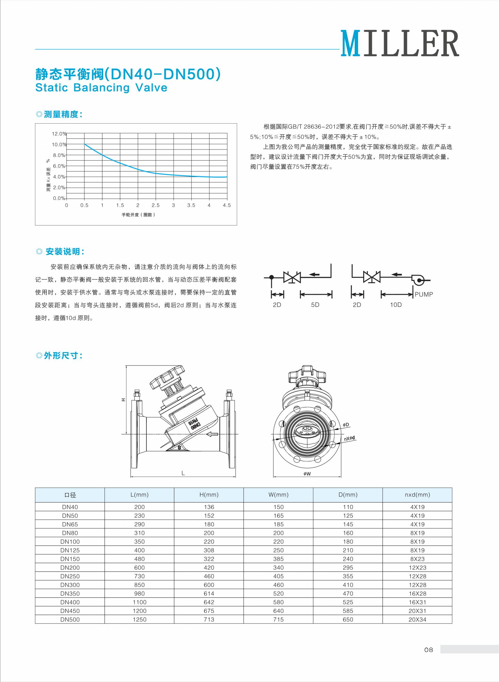 空调系统_10.jpg