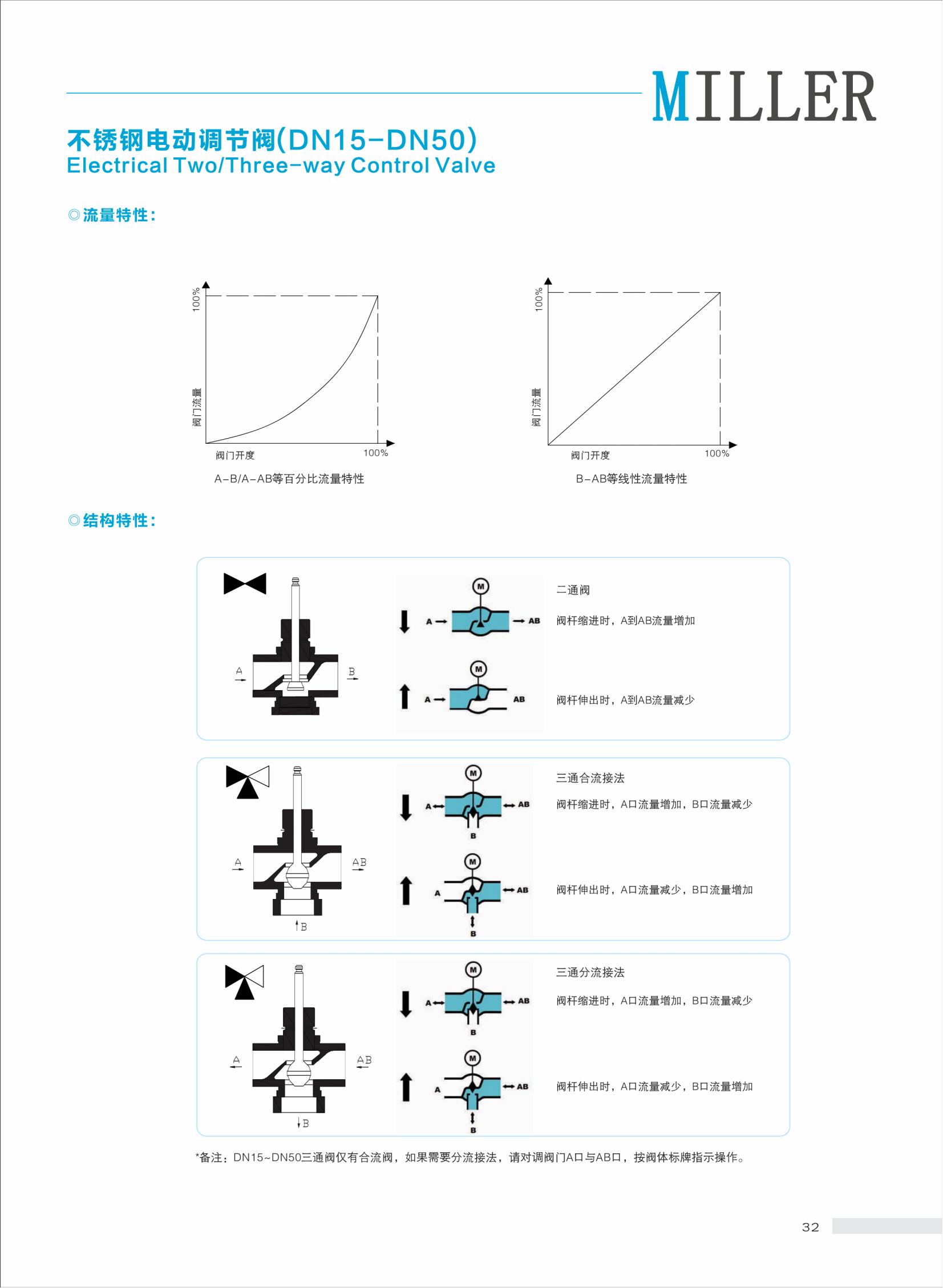 空调系统_34.jpg