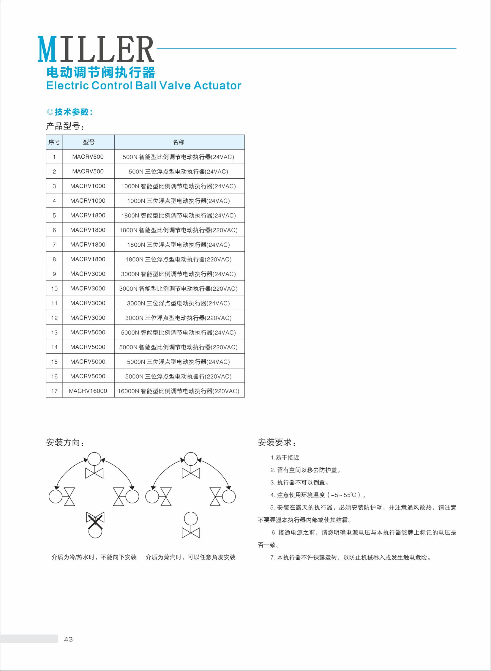 空调系统_45.jpg