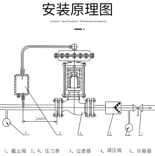 进口自力式调节阀调压图