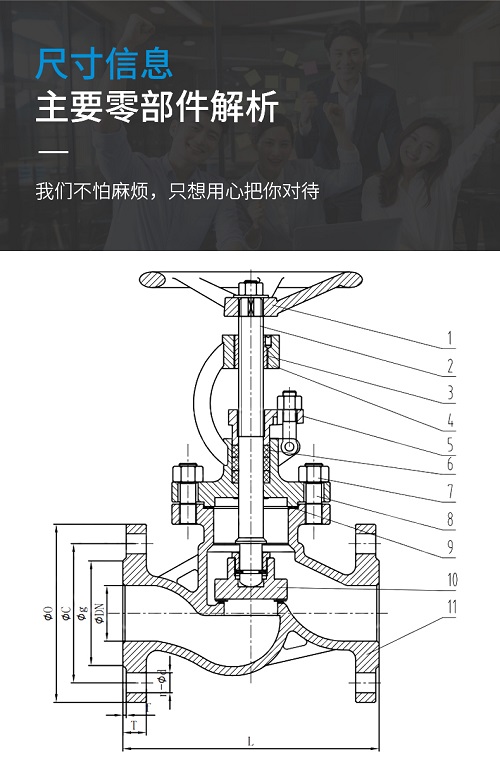 进口截止阀