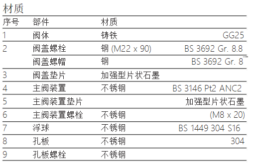 进口疏水阀