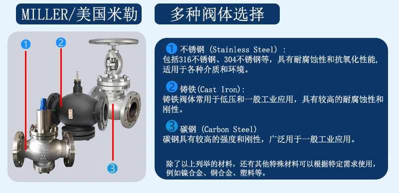 进口自力式调节阀