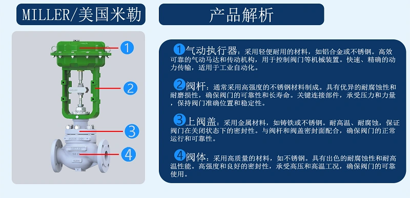 进口气动调节阀