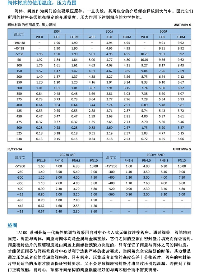 进口电动调节阀工作环境