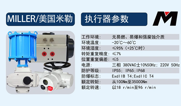 进口蒸汽闸阀执行器