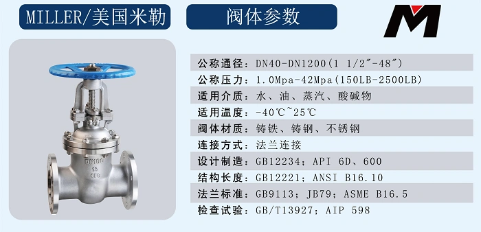 进口蒸汽闸阀参数