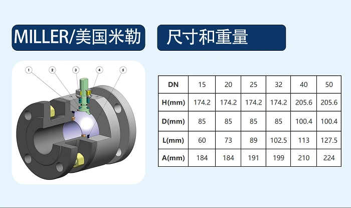 进口蒸汽球阀尺寸