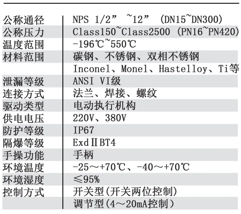 进口电动球阀参数