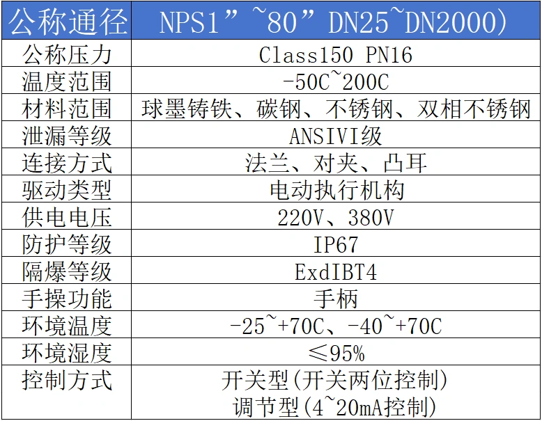 进口电动蝶阀参数