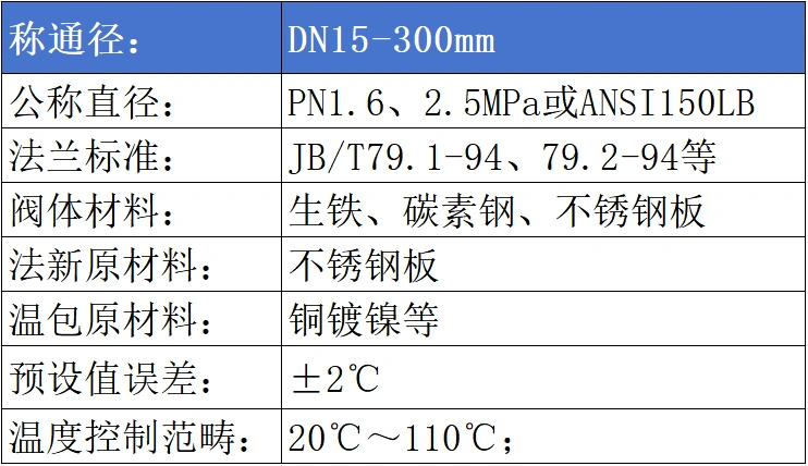 进口自力式温度调节阀参数